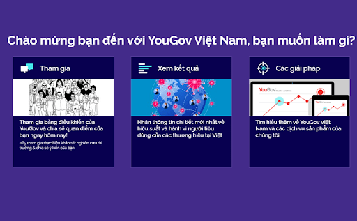 YouGov Vietnam